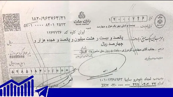 حق ماموریت سفر به کربلا ۵٢ میلیون برای سایپا آب خورد !