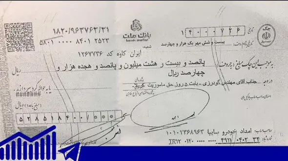 حق ماموریت سفر به کربلا ۵٢ میلیون برای سایپا آب خورد !