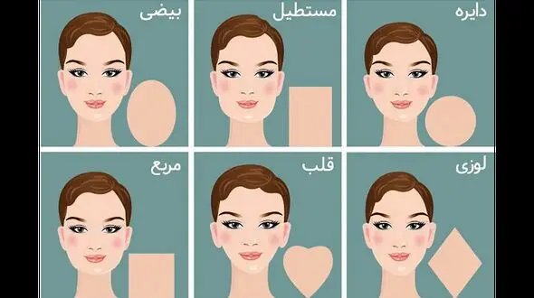 تست عشق / صورت عشق تان شبیه کدام است ؟!  / خوب بشناسیدش !
