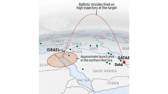 برخی از موشک‌ های اسرائیل از فراز عربستان به سمت دوحه شلیک شدند