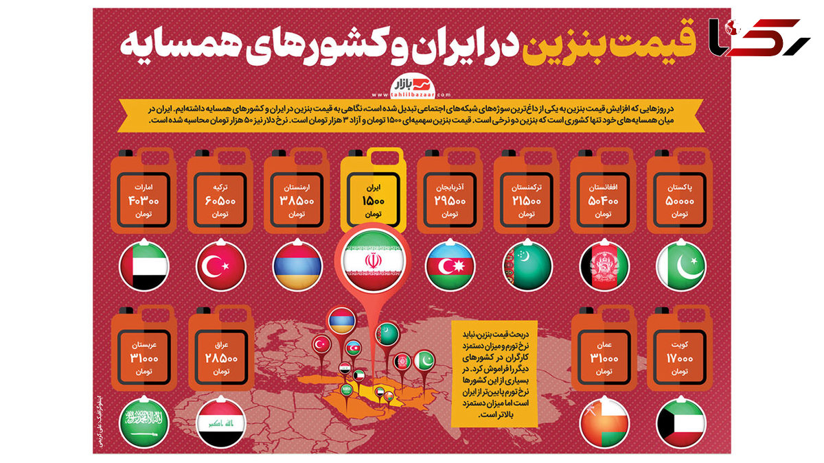 ایران ارزان‌ ترین و ترکیه گران‌ ترین بنزین را دارد