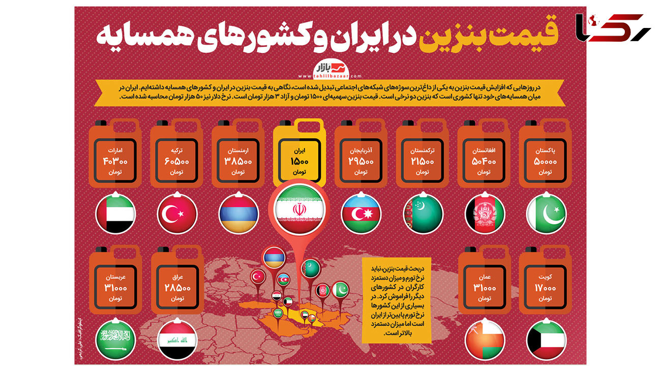 ایران ارزان‌ ترین و ترکیه گران‌ ترین بنزین را دارد