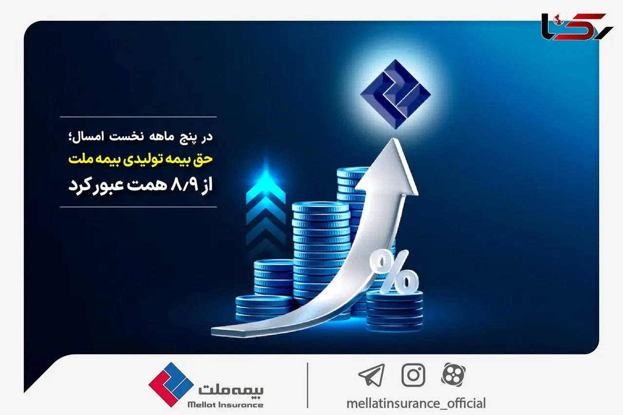 در پنج ماهه نخست امسال؛ حق بیمه تولیدی بیمه‌ ملت از 8.9 همت عبور کرد