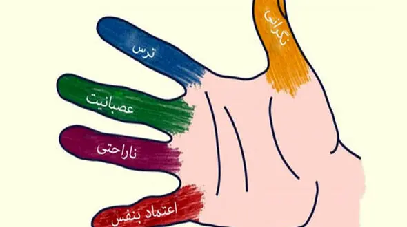 چگونه استرس مزمن بر جسم و روان تاثیر می‌ گذارد؟