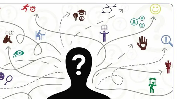 صفر تا صد تست شخصیت‌ شناسی 