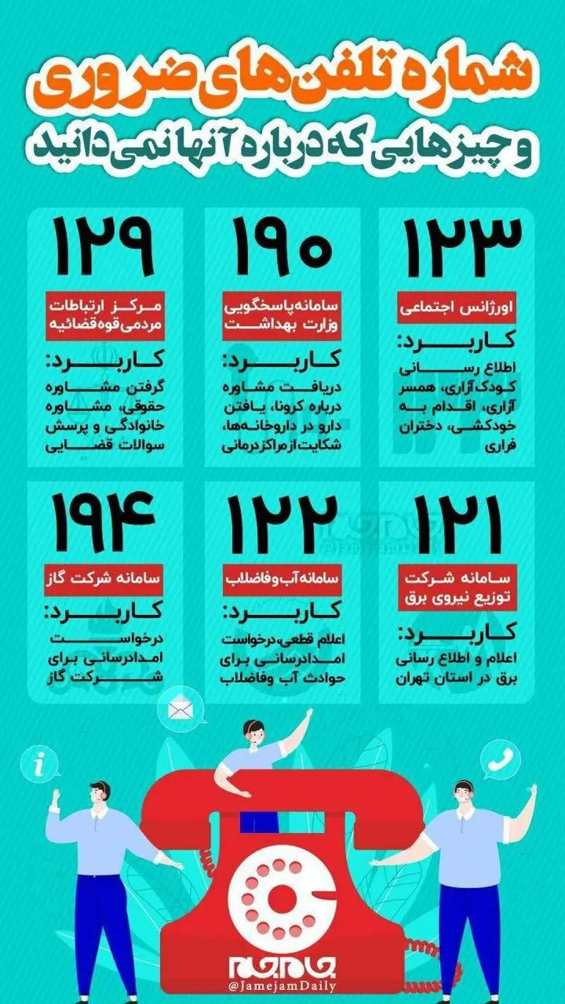 شماره های ضروری