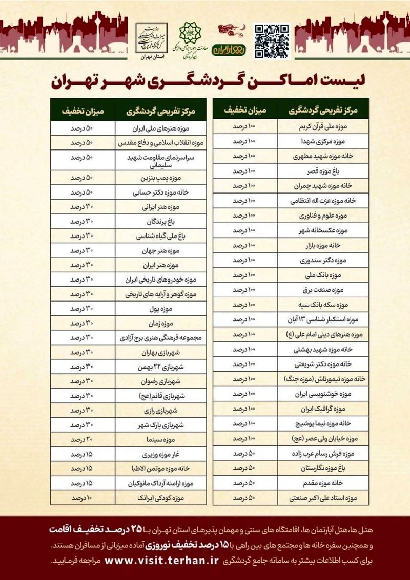 لیست اماکن گردشگری تخفیف دار تهران