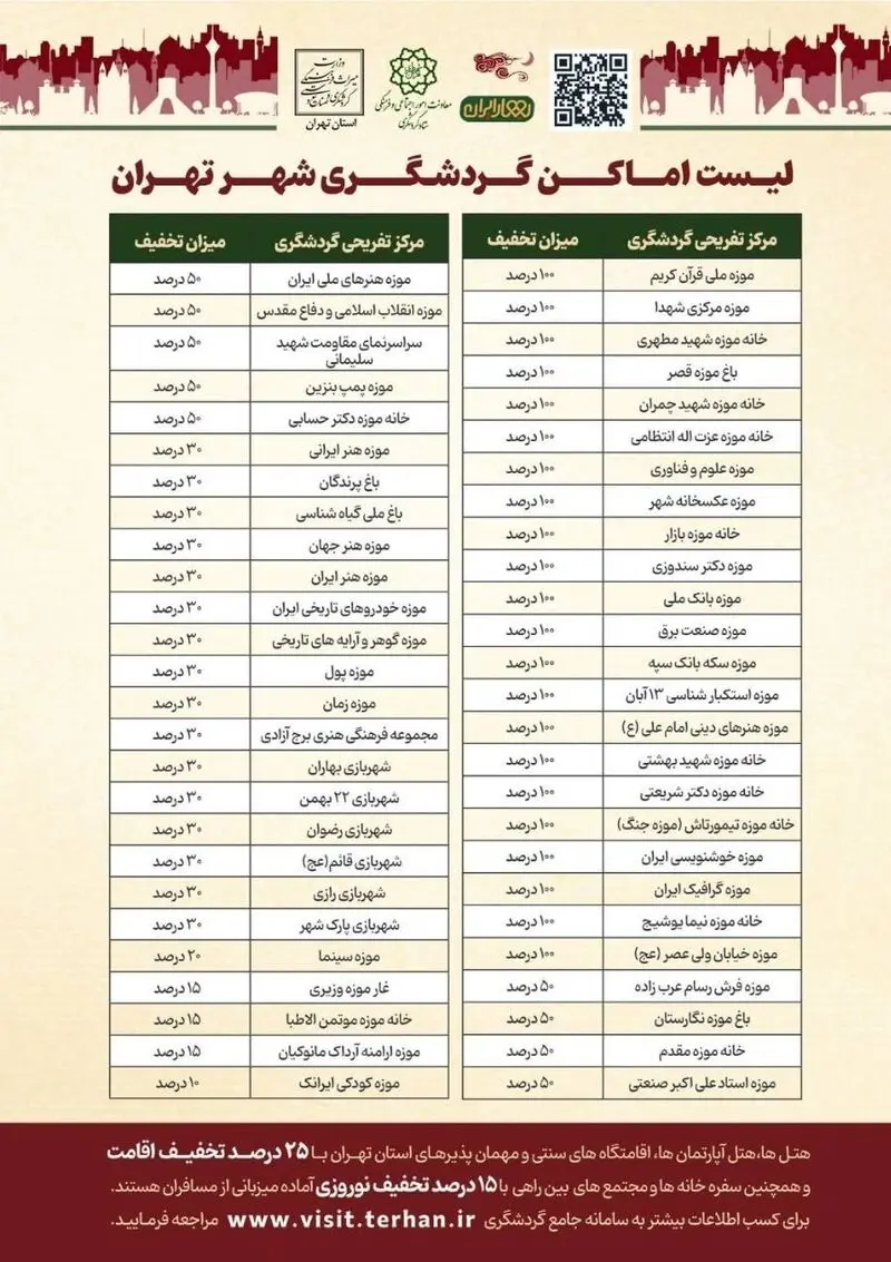 لیست اماکن گردشگری تخفیف دار تهران