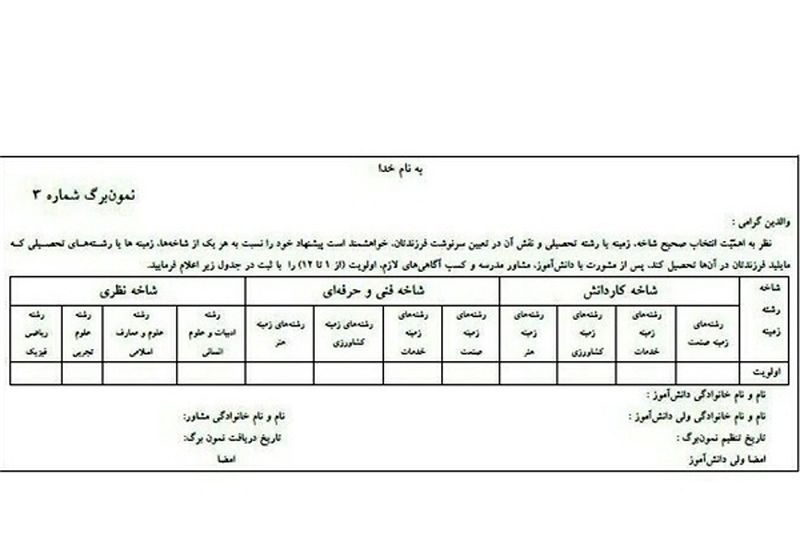 اموزش4