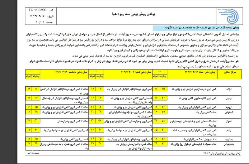 کاهش دما در سواحل شمالی