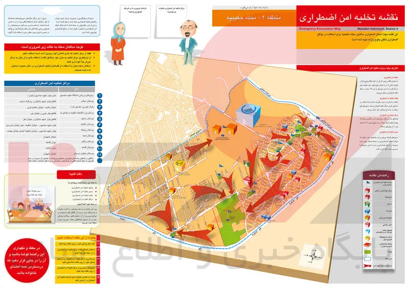 حکیمیه