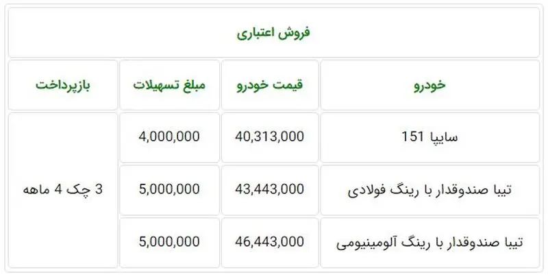 شرایط فروش سایپا سه شنبه ۱۵ مهر ۹۸