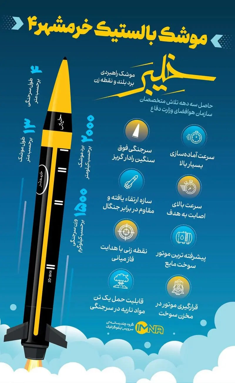 موشک
