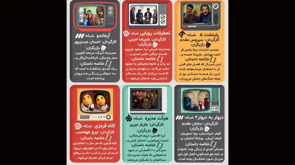 سریال های نوروزی در یک نگاه +اینفوگرافی