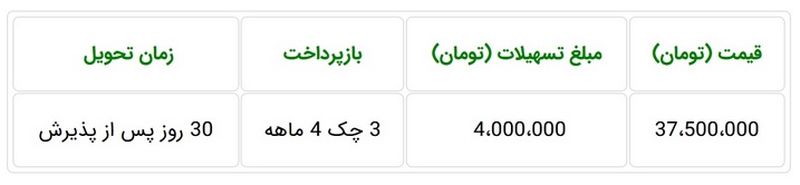 قیمت پراید131