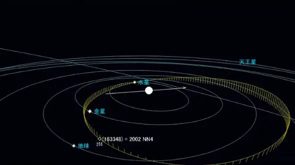 آیا پایان زمین نزدیک است ؟ / شهاب سنگی دیگر در راه زمین + عکس و جزییات