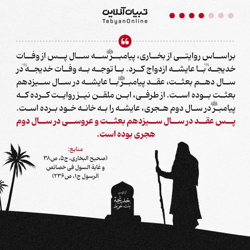 ازدواج حضرت محمد