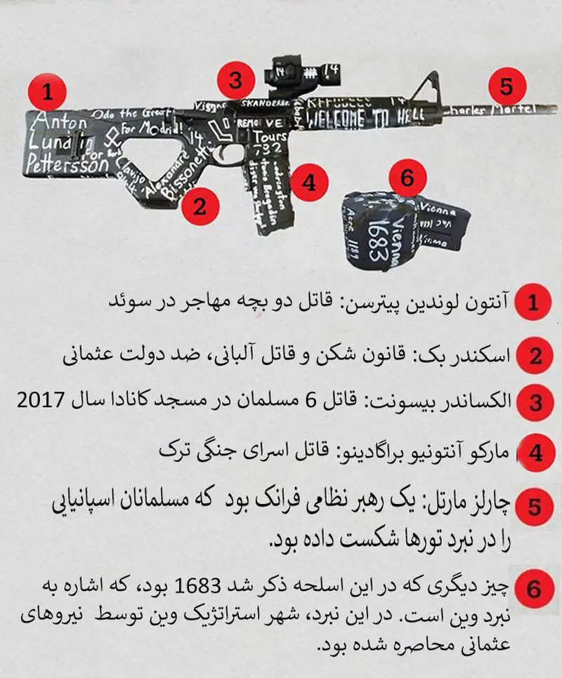 اسلحه 22