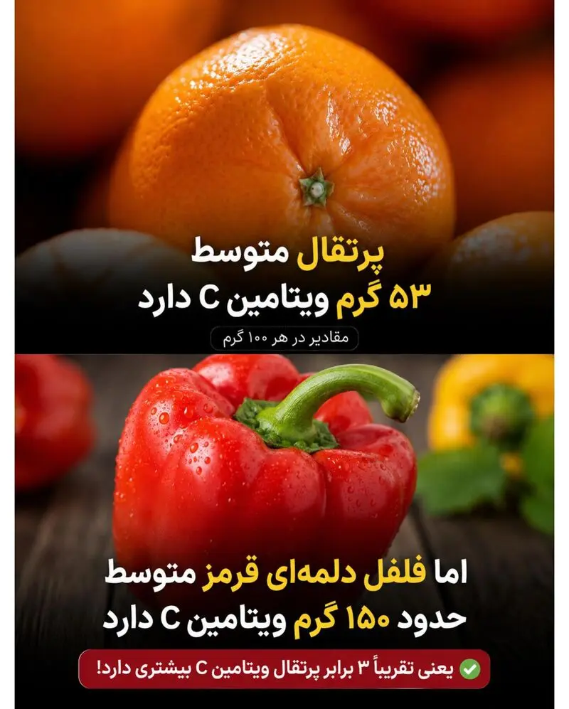 پرتقال