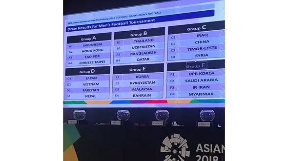 تیم ملی فوتبال ایران با عربستان همیشه دردسر همگروه شد