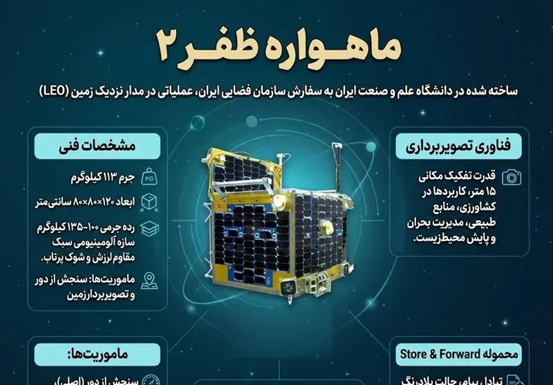 ماهواره ایرانی
