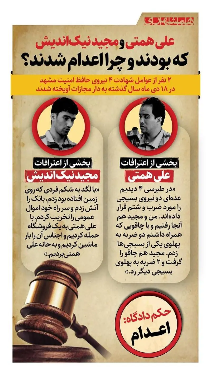 علی همتی و مجید نیک اندیش که بودند؟ ماجرای پرونده و علت اعدام آنها