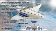 هواپیمایی که با سوخت هیدروژن کار می‌کند+عکس

