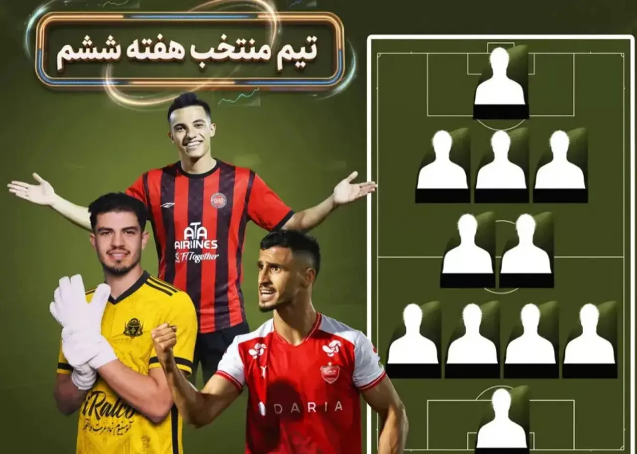 تیم منتخب هفته ششم لیگ برتر فوتبال؛ ستاره های درخشان این هفته