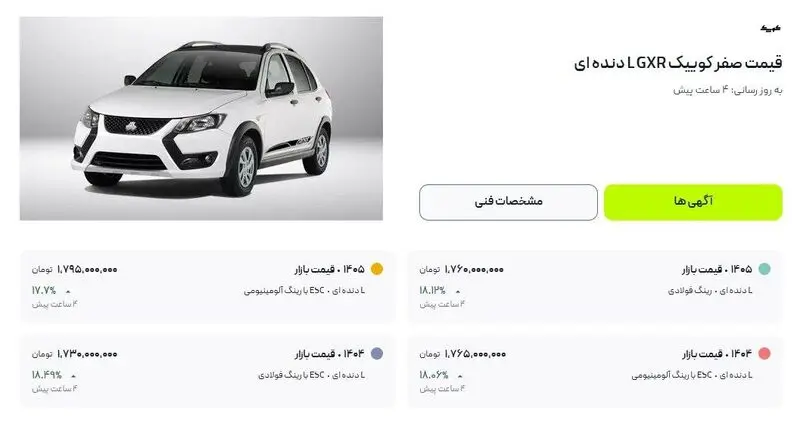 قیمت کوییک
