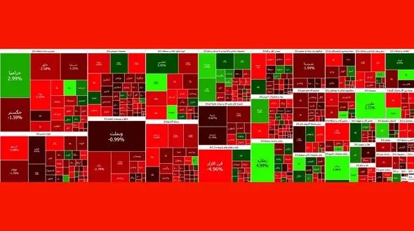 شاخص کل بورس 28 مرداد قرمز شد + نمادها