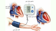 یافته‌های مهم درباره فشار خون بالا 