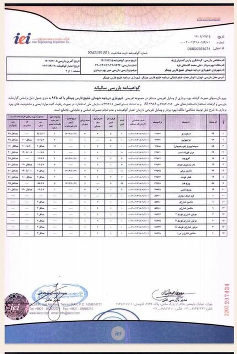 بررسی ایمنی شهربازی ها