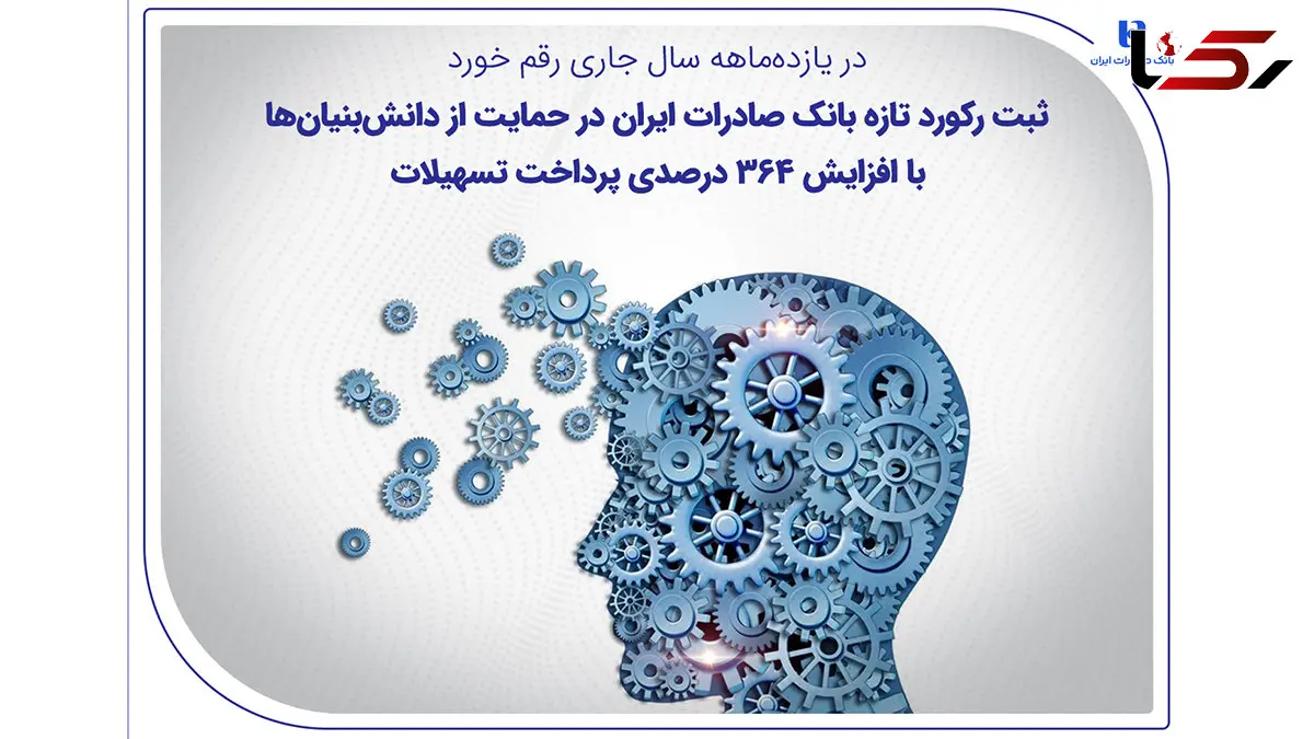 ثبت رکورد تازه بانک صادرات ایران در حمایت از دانش‌بنیان‌ها با افزایش ۳۶۴ درصدی پرداخت تسهیلات