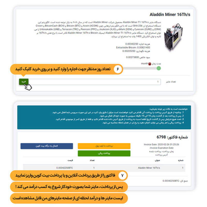 با سامانه آی ماینر، با 1 دلار هم می تونی بیت کوین استخراج کنی!