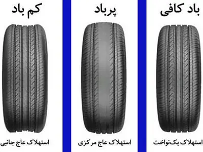 نحوه تنظیم باد لاستیک خودرو؛ علامت های لاستیک کم باد و پرباد را بشناسید!
