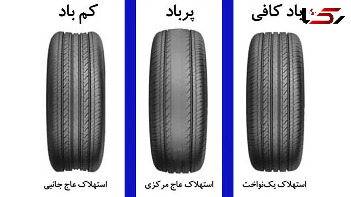 نحوه تنظیم باد لاستیک خودرو؛ علامت های لاستیک کم باد و پرباد را بشناسید!