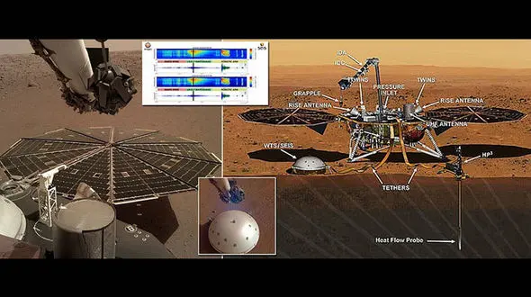 زلزله به مریخ هم رسید!