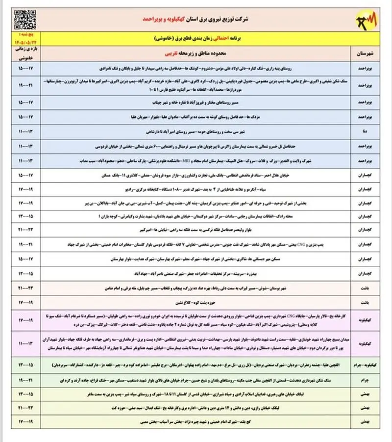 برنامه زمان بندی خاموشی برق در کهگیلویه و بویراحمد