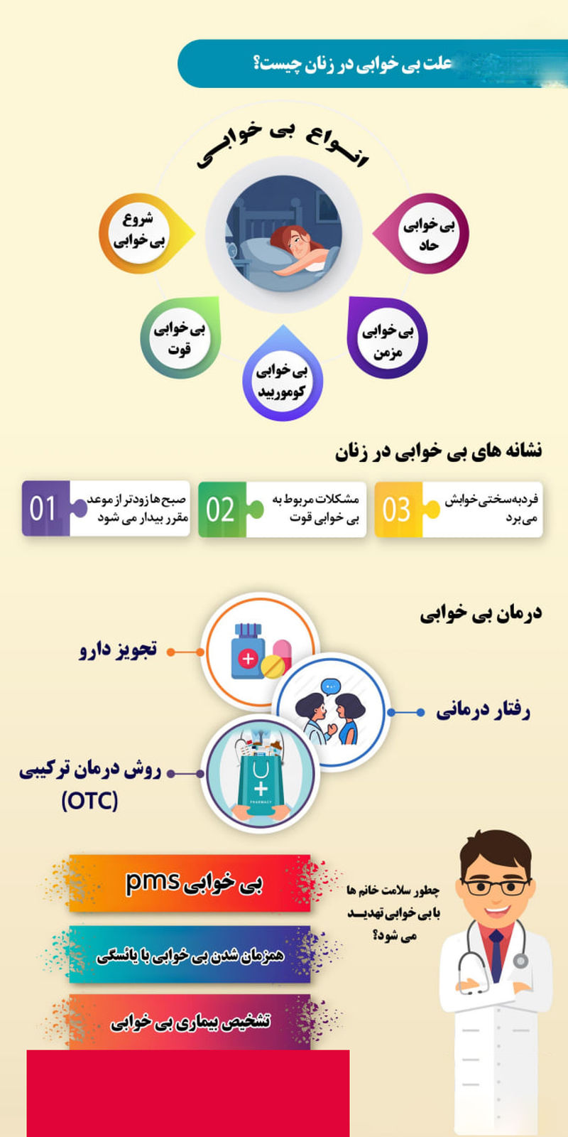 بی‌خوابی شبانه در زنان شیرده