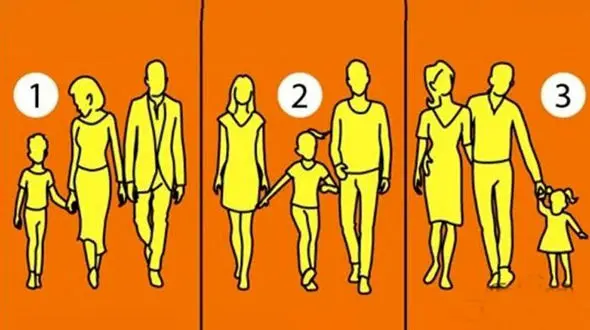 تست : کدام عکس خانواده واقعی را نشان می دهد ؟ + تصاوی خودشناسی