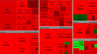 بورس رها شده است و همچنان در مسیر سقوط قرار دارد + جدول نمادها