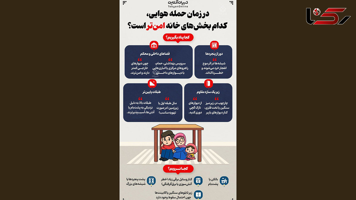 در زمان حمله هوایی کدام بخش‌های خانه امن‌تر است؟!