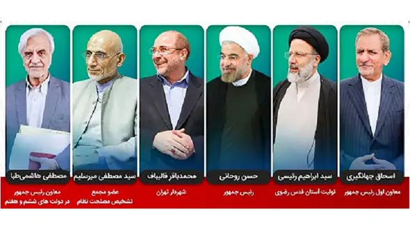 اگر روحانی رئیس جمهور نبود اقتصاد ایران چگونه بود؟