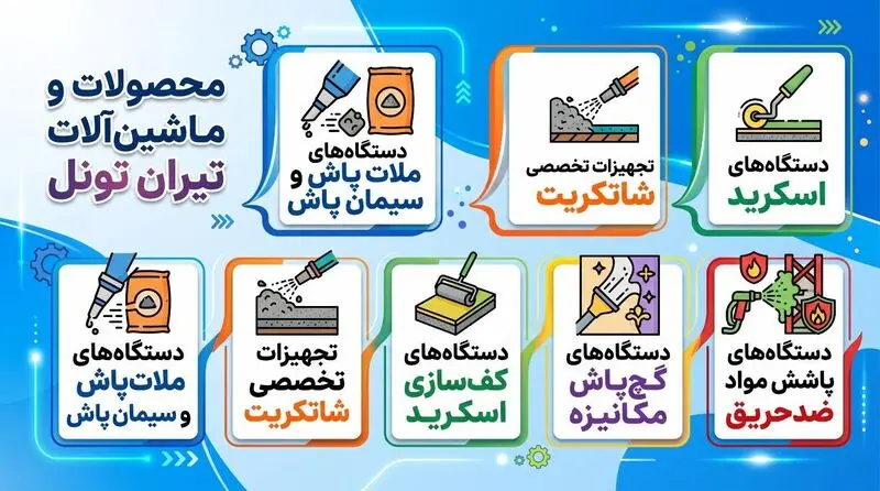 تیران تونل؛ تولیدکننده تجهیزات تخصصی بتن‌ریزی و ماشین‌آلات عمرانی