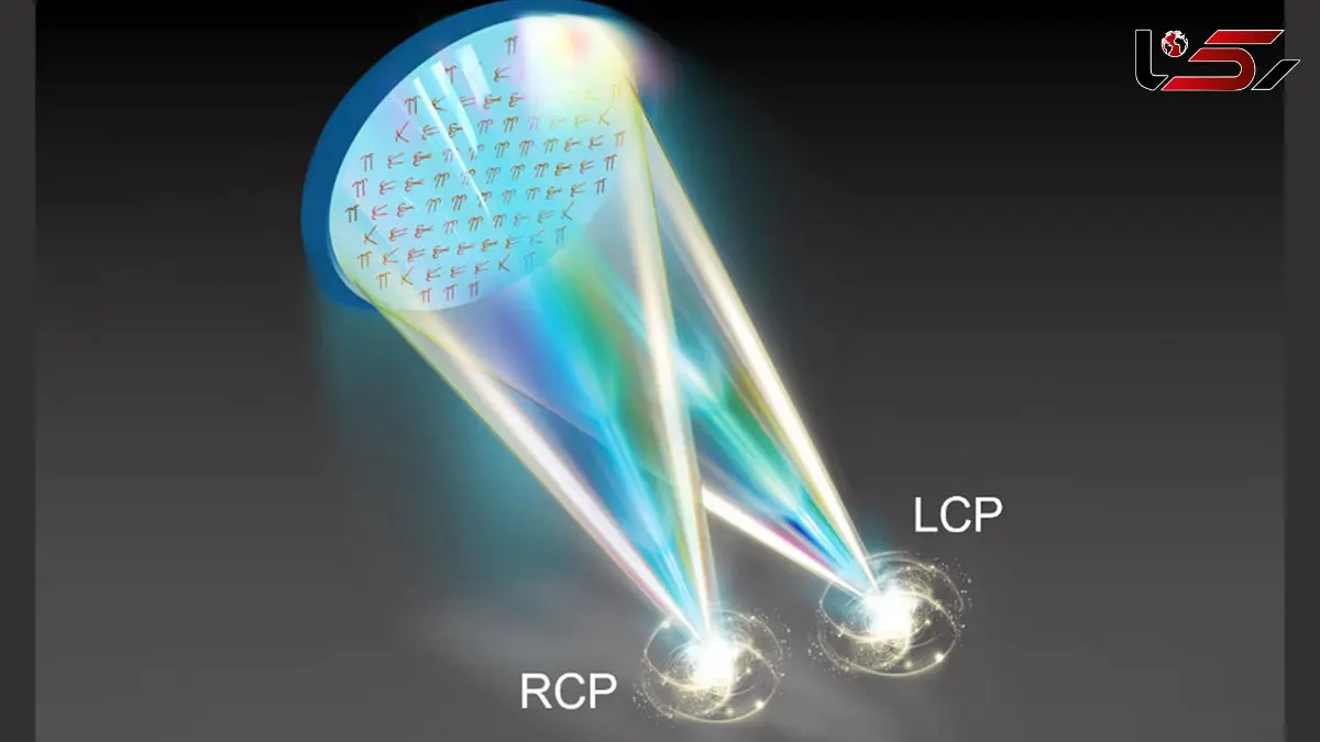 سطح نوری تخت یک قانون مهم نور را شکست