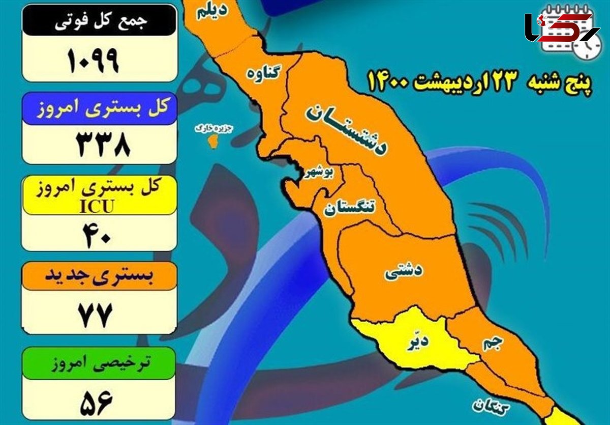 کرونا5خانواده بوشهری راروزعیدفطرعزادارکرد