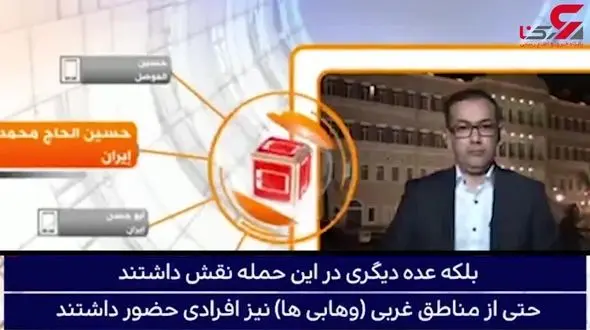 پشت پرده اعتراضات عراق از زبان شهروند عراقی/ ایران نبود، داعش عراق را می‌بلعید + فیلم 