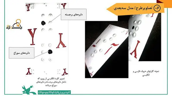 جالب ترین روش آموزش حروف الفبای بریل