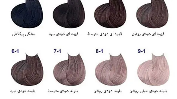 نکته رنگساژ دودی روی پایه 8 دکلره