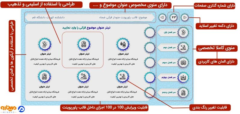 قالب پاورپوینت مذهبی سایت مینارو